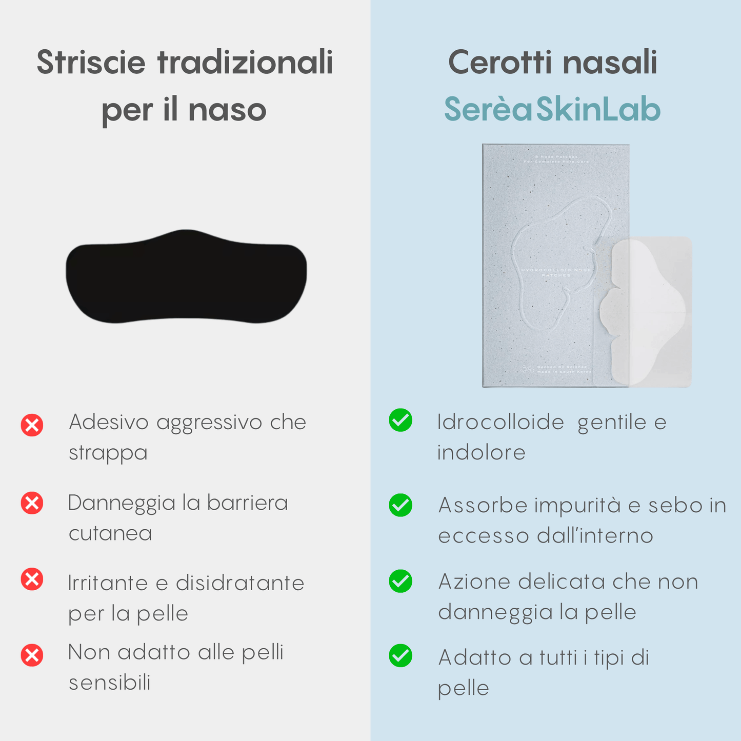 Kit Zero Pori™